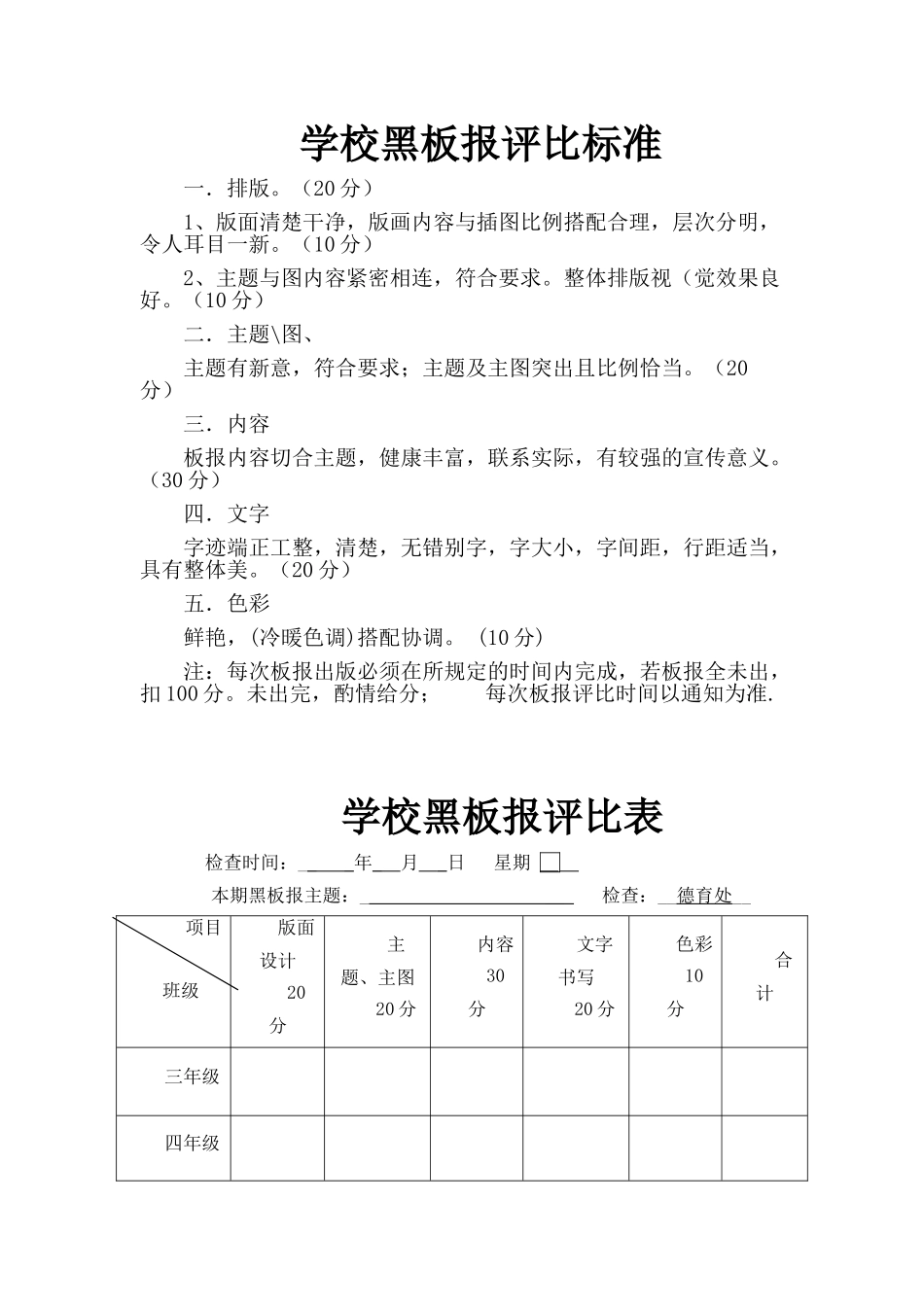 学校黑板报评比表格及标准_第1页