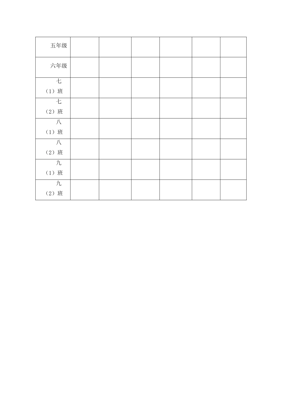 学校黑板报评比表格及标准_第2页