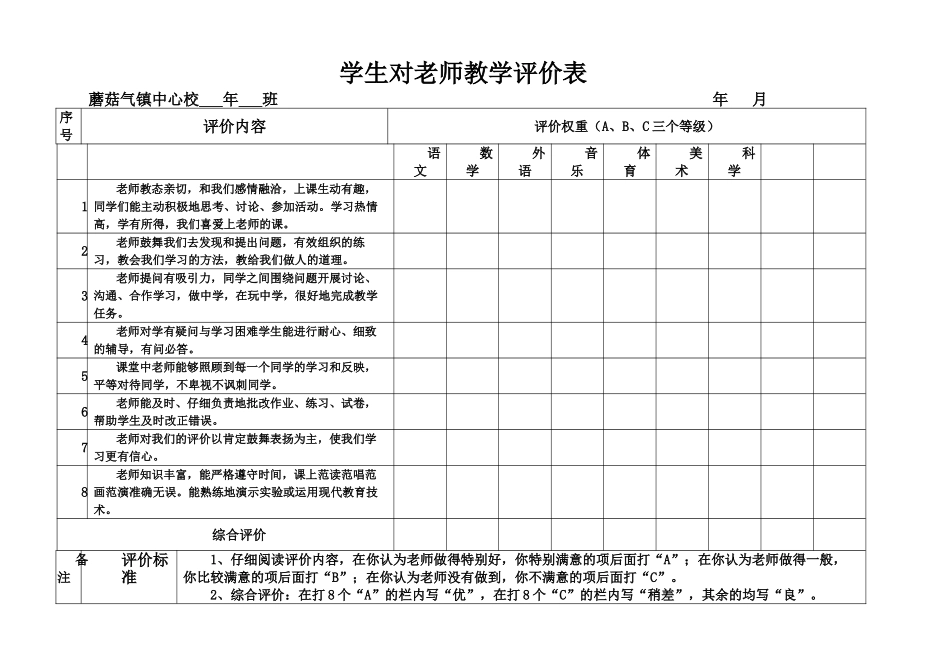 学生、家长对教师教学评价表_第1页
