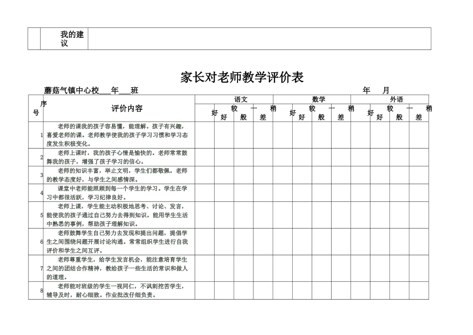学生、家长对教师教学评价表_第2页