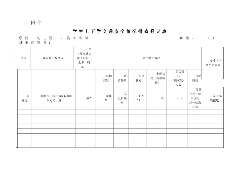 学生上下学交通安全情况排查登记表_第1页