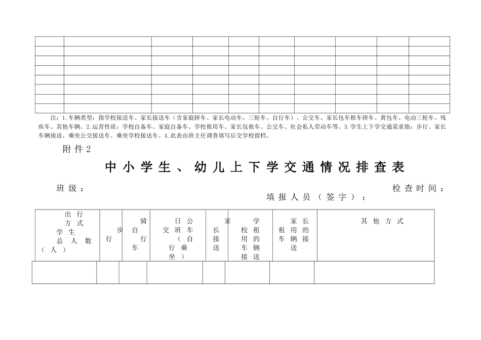 学生上下学交通安全情况排查登记表_第2页