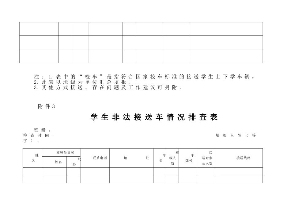 学生上下学交通安全情况排查登记表_第3页
