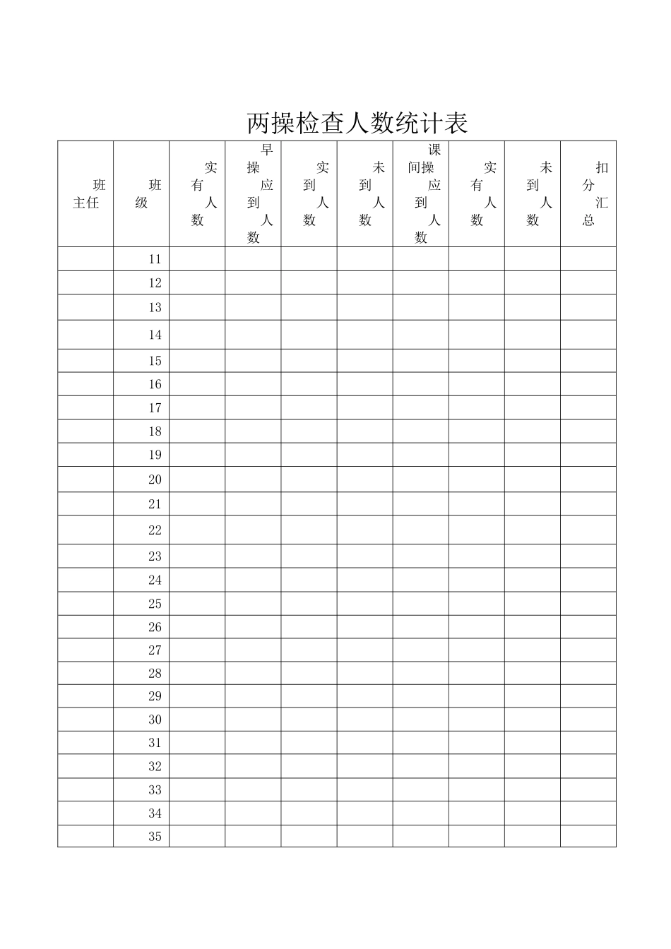 学生两操检查制度及考核要求_第2页