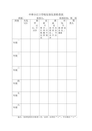 学生个人卫生情况检查表