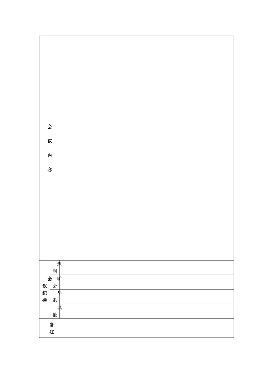 学生会会议记录格式模板_第3页