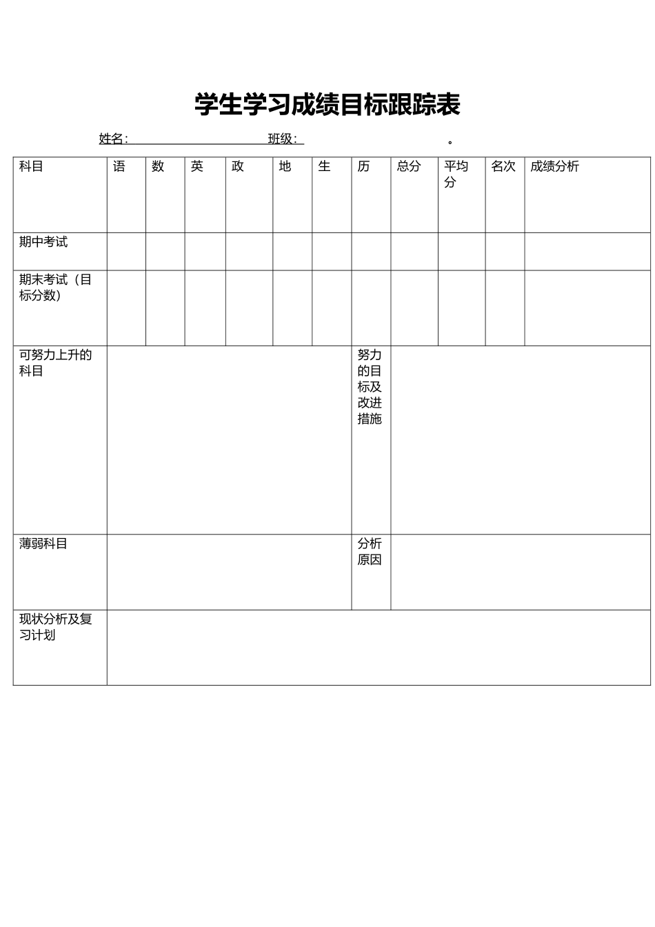 学生学习成绩目标跟踪表_第1页