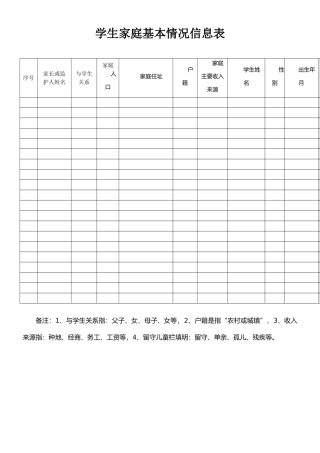 学生家庭基本情况信息表