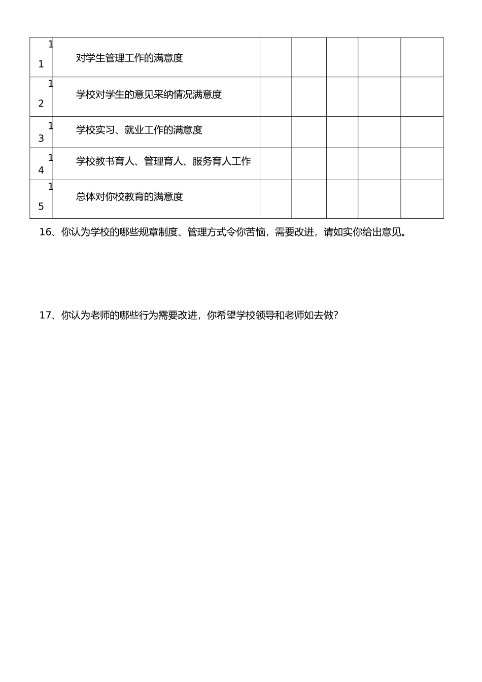 学生对学校教育满意度调查表_第2页