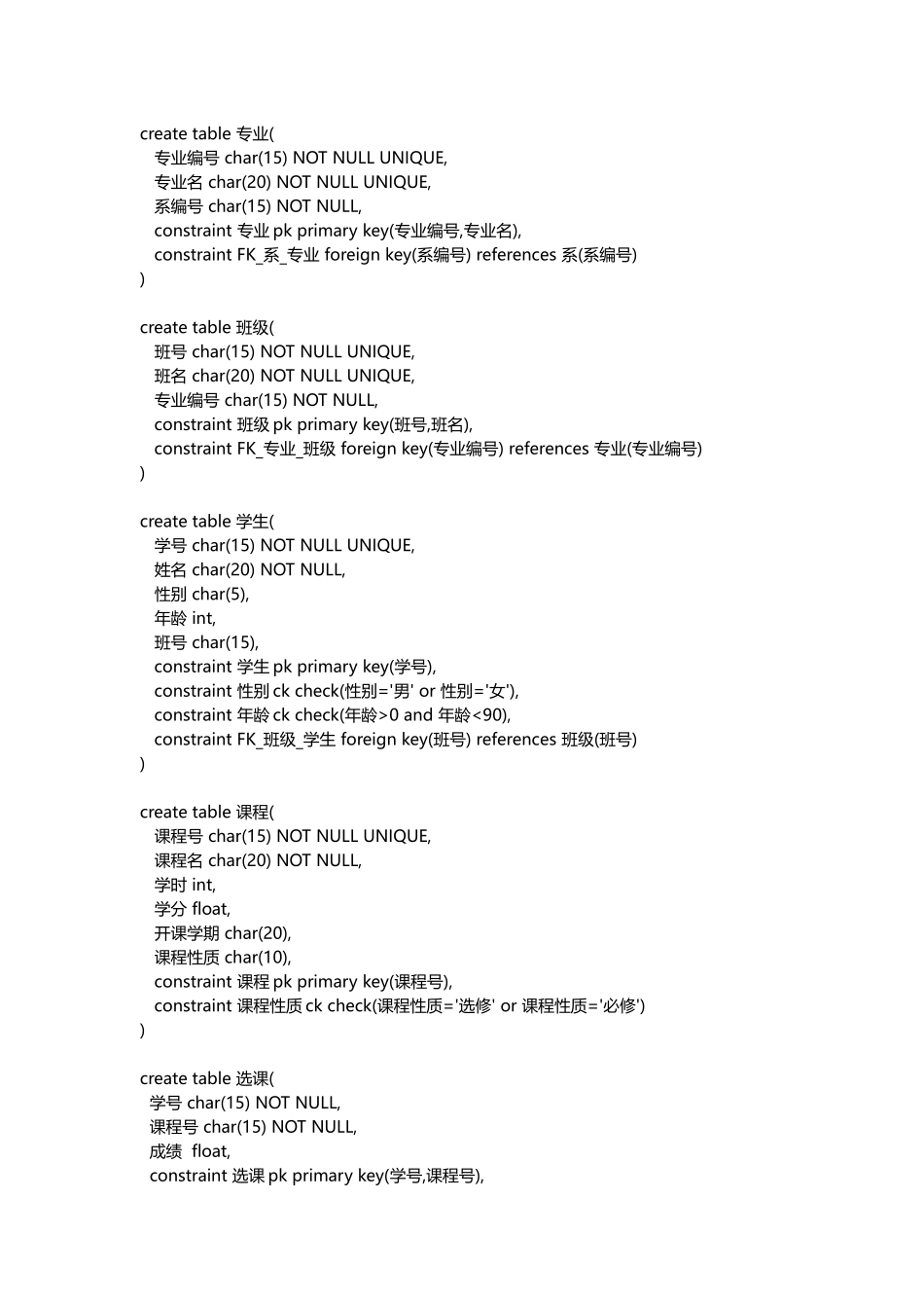 学生成绩管理系统数据库设计(内含sql查询语句)_第2页
