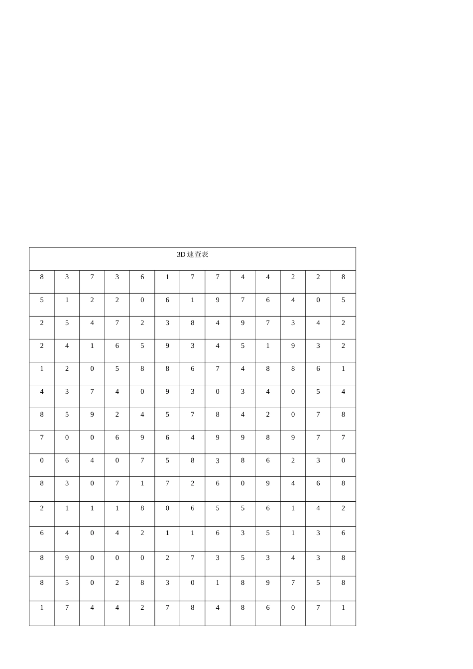 学生手抄报评比活动总结_第3页