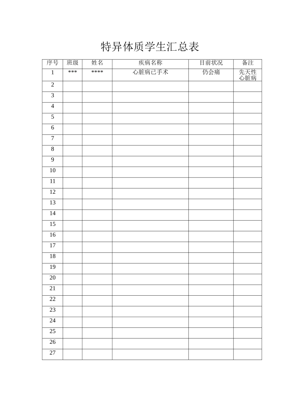 学生特异体质汇总表_第1页