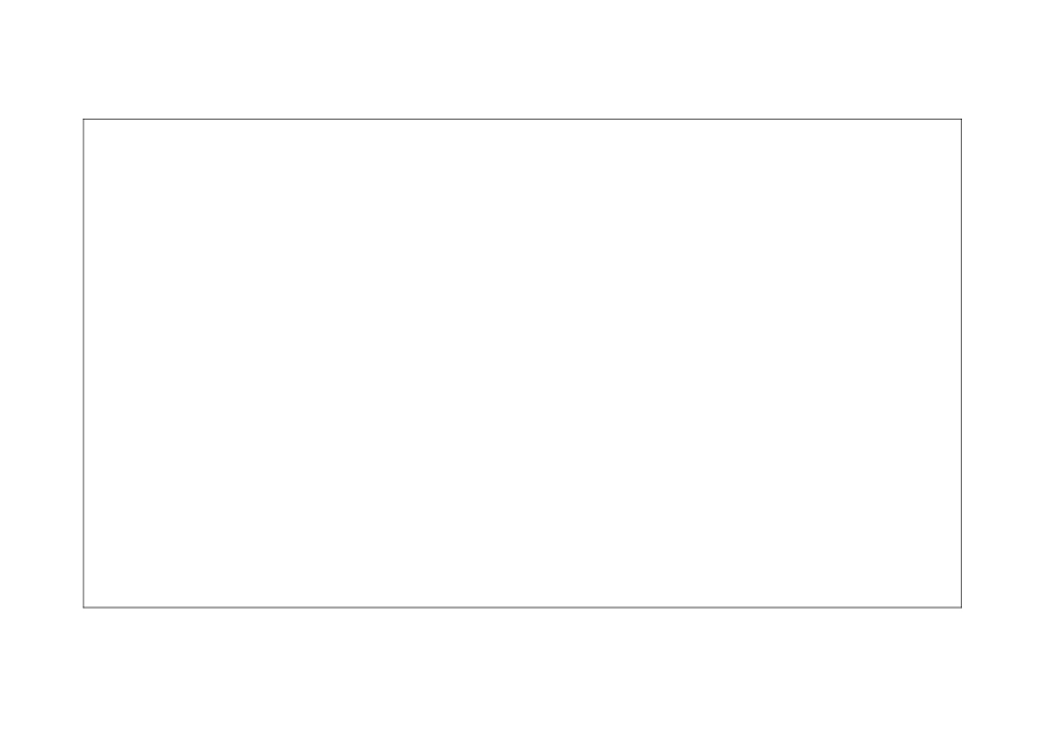 学生综合能力考核表_第1页