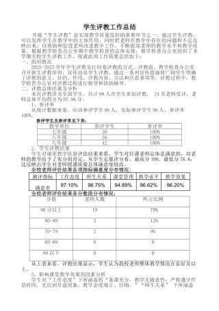 学生评教工作总结