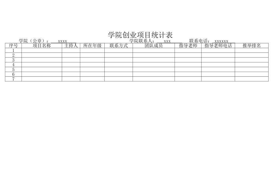 学院创业项目统计表（正式版）_第1页