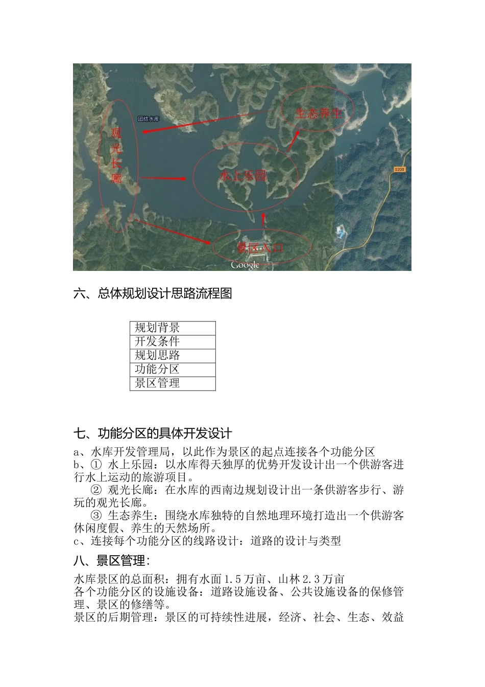 宁都团结水库开发设计方案_第3页