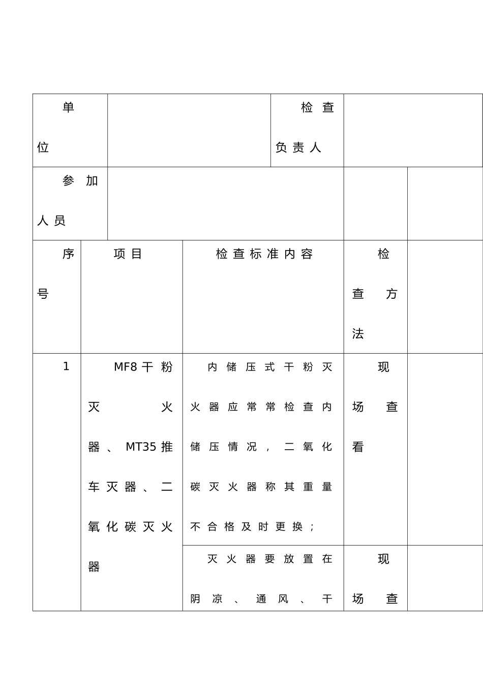 安全、消防设施检查表_第1页