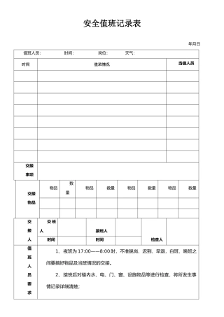安全值班记录表