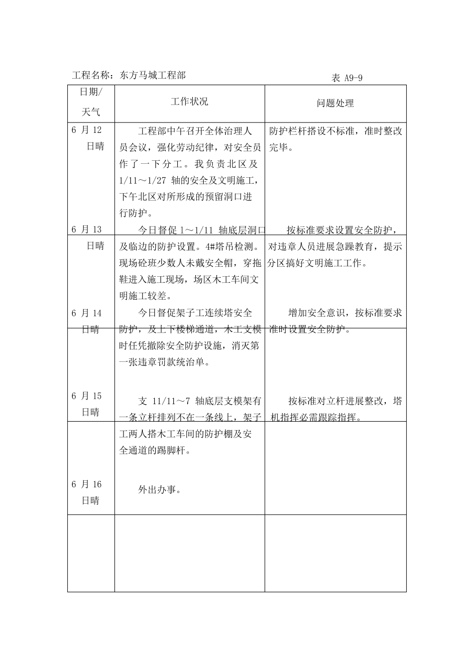 安全员工作日志_第3页