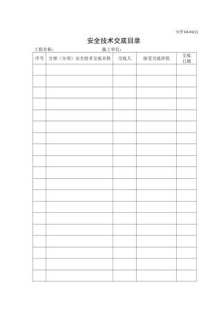 安全技术交底目录