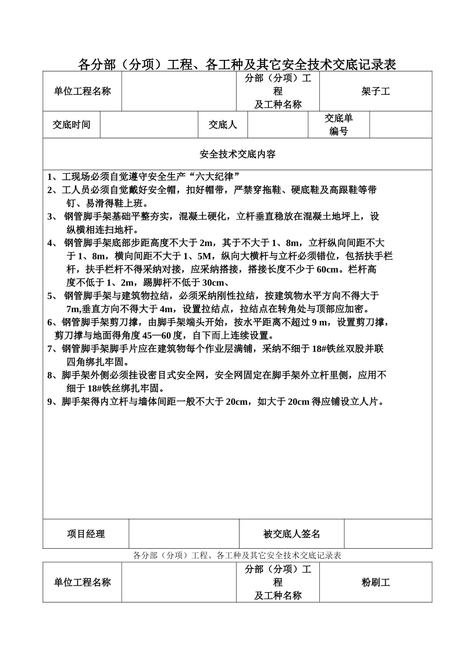 安全技术交底记录表(土建全套)_第1页