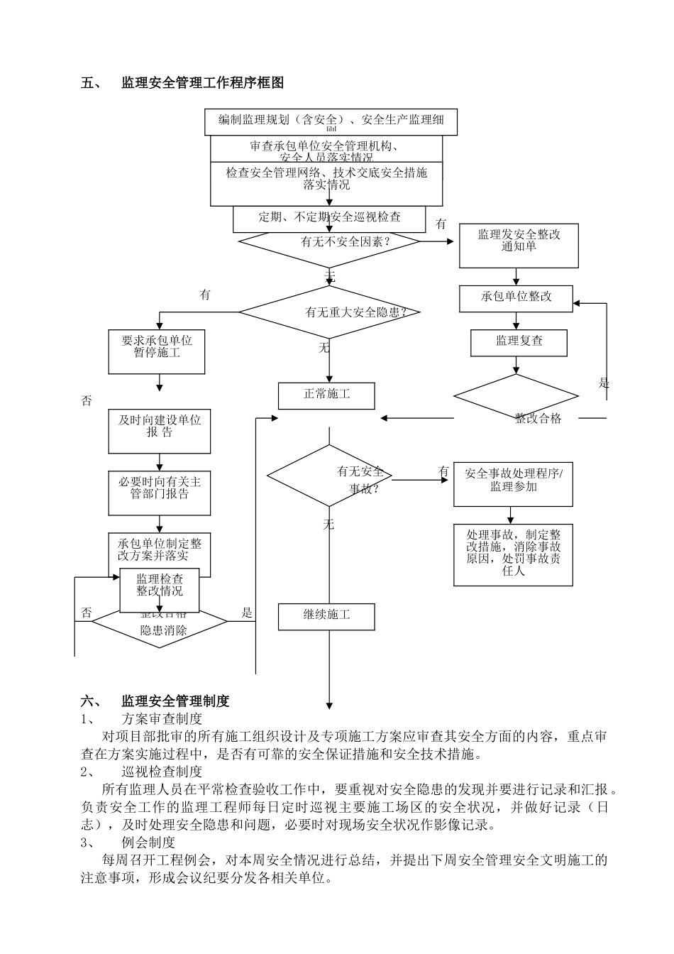 安全文明施工监理细则(范本)_第3页