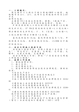 安全文明监理实施细则1
