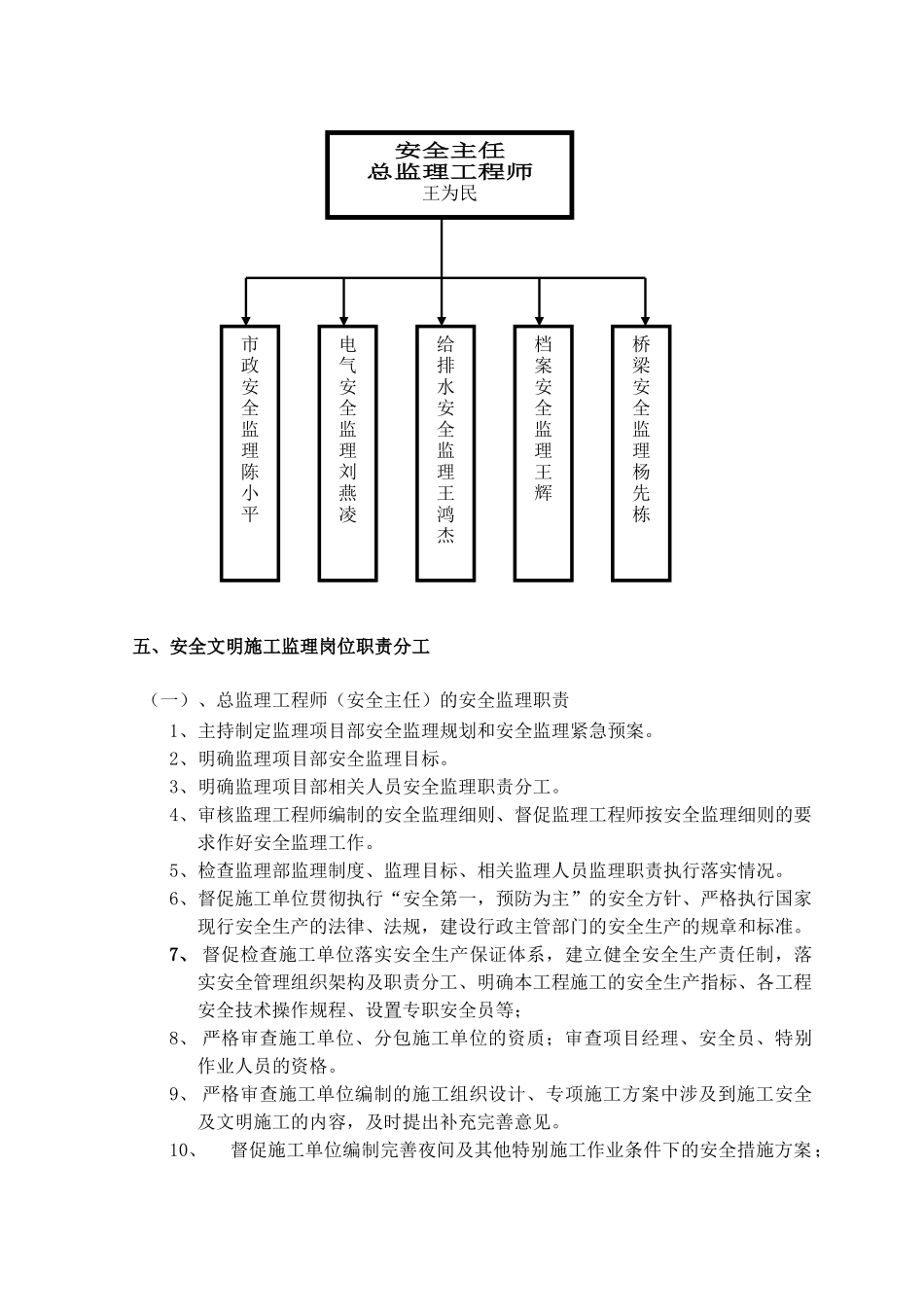 安全文明施市政工程工监理细则_第3页