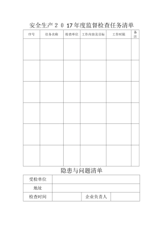 安全生产四个清单