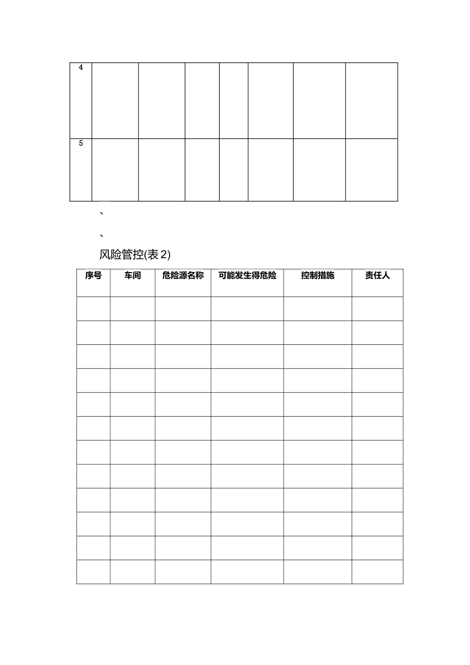 安全生产活动周方案_第3页