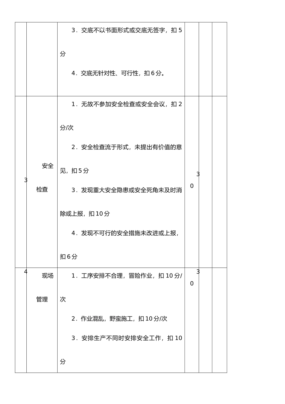 安全生产目标责任制月度考核表更新版_第2页