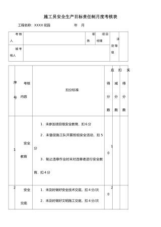 安全生产目标责任制月度考核表更新版