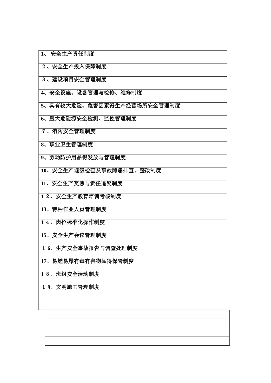 安全生产管理制度备案表_第2页