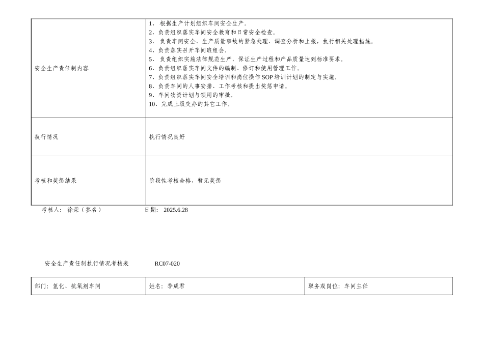 安全生产责任制执行情况考核表_第2页