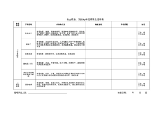 安全疏散、消防电梯现场评定记录表（正式版）