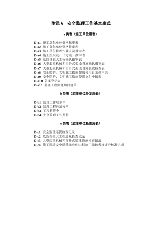 安全监理工作基本表式