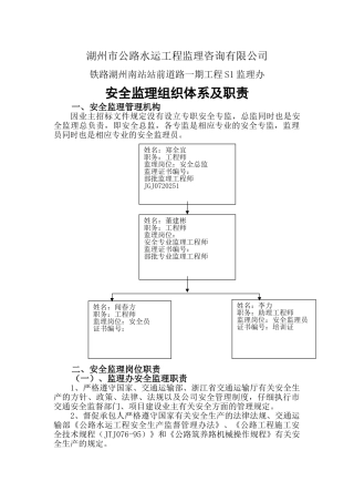 安全监理组织体系及职责