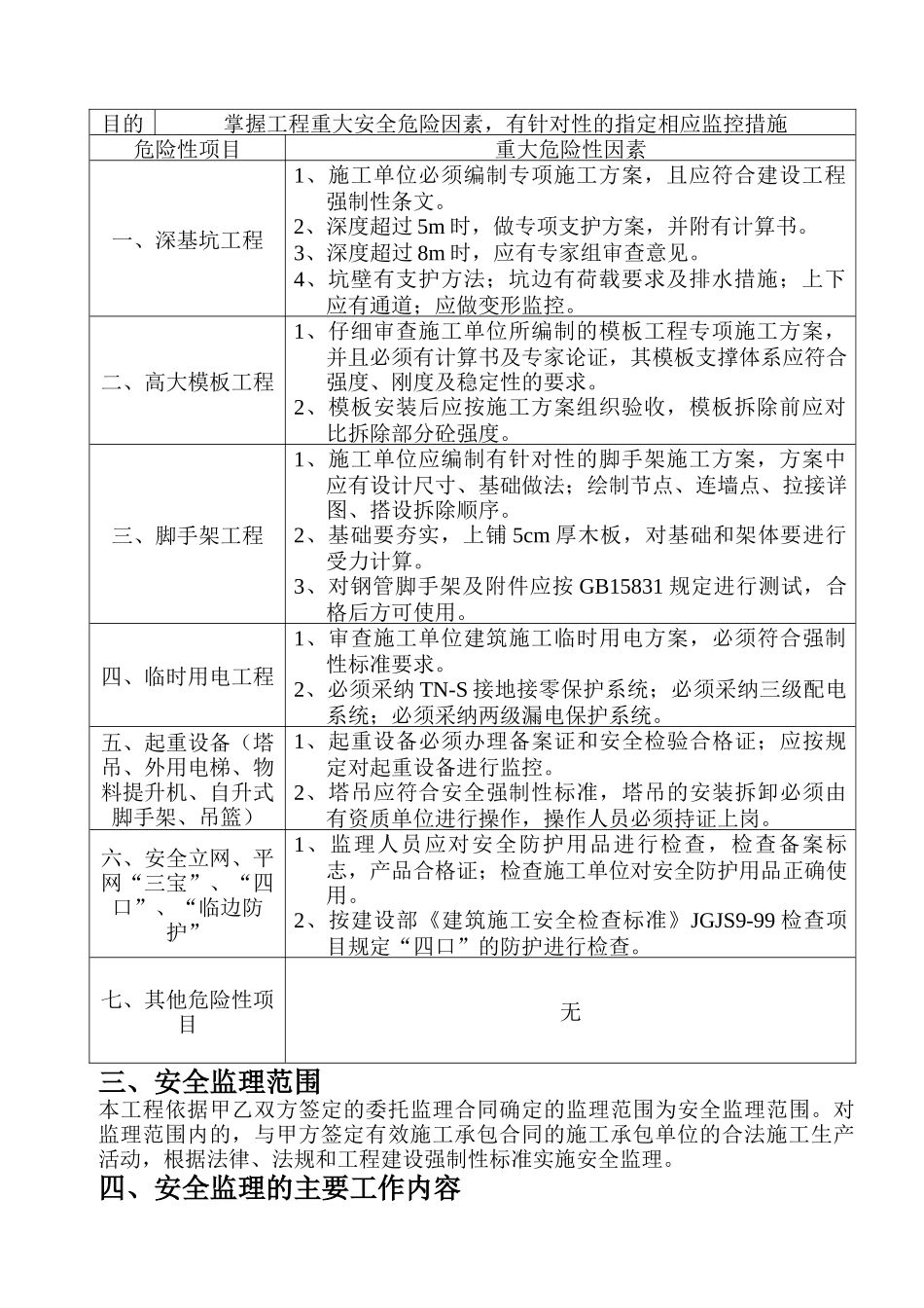 安全监理规划酒店_第3页