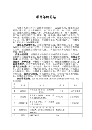 安徽名人馆工程项目年终总结