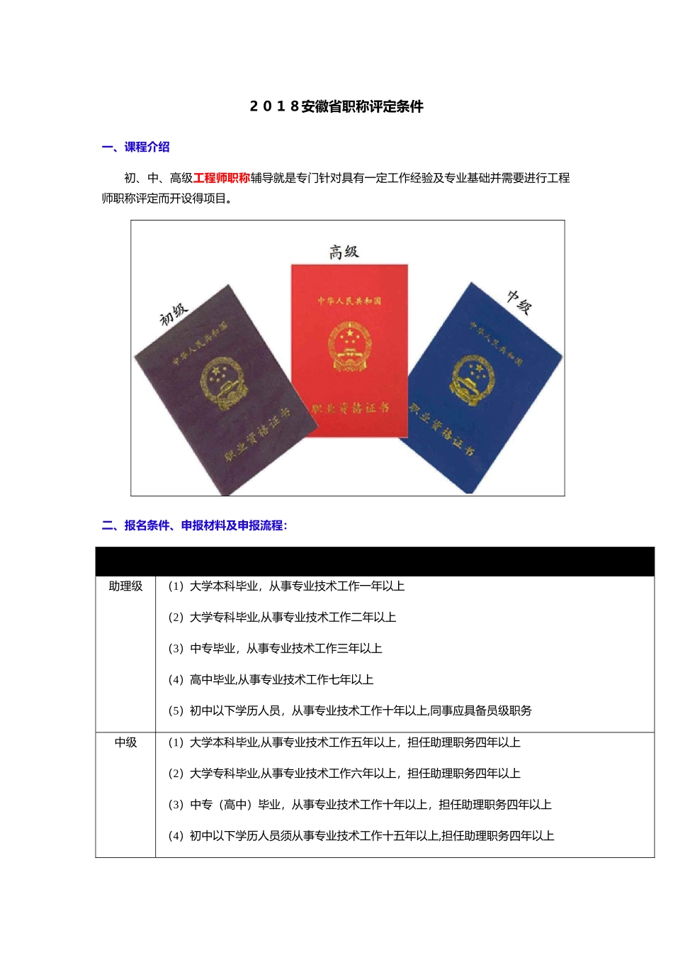 安徽省职称评定条件_第1页