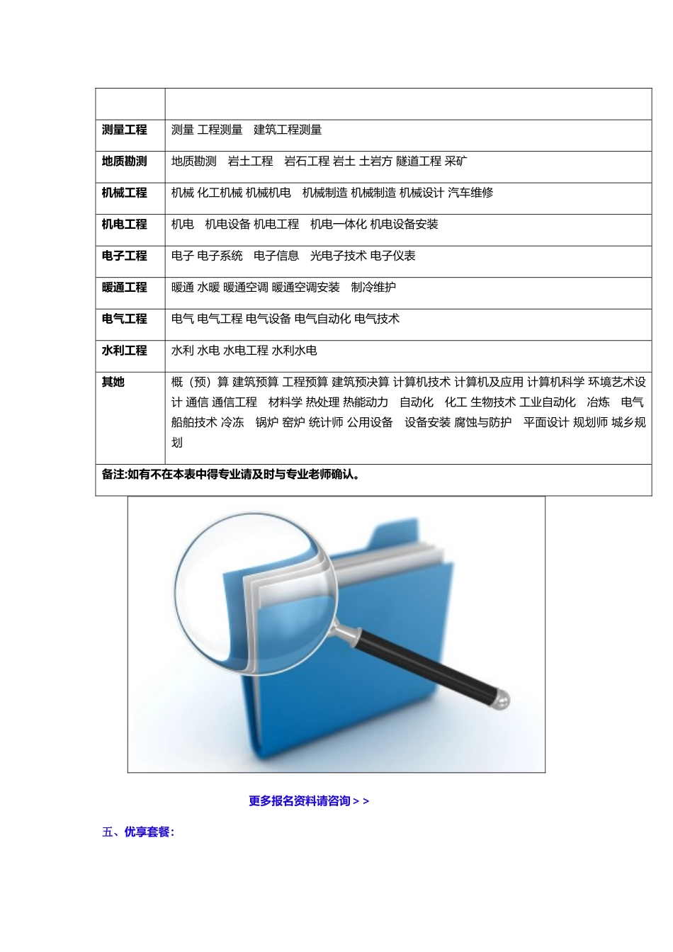 安徽省职称评定条件_第3页