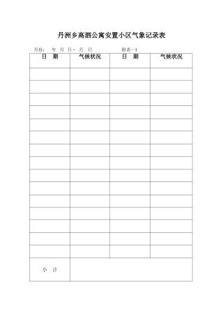 安置小区监理月报表格