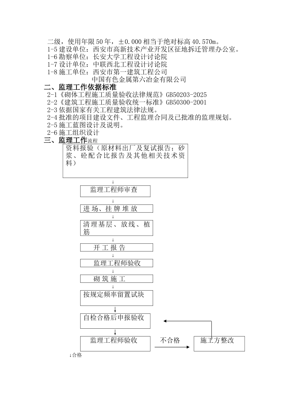 安置小区土建监理实施细则_第3页