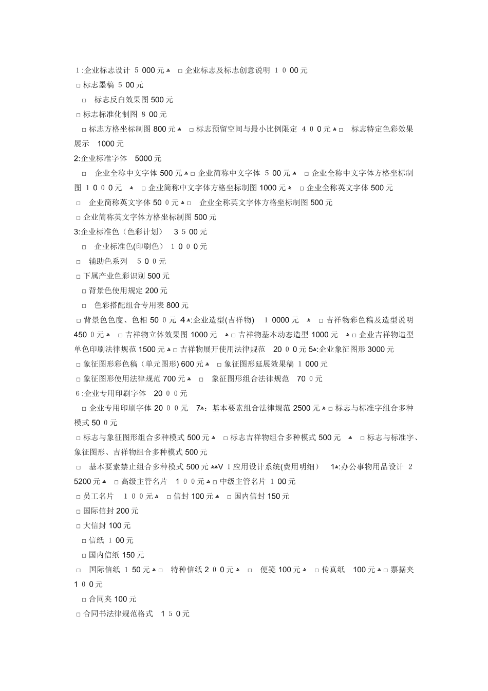 完整VI清单 含报价_第1页