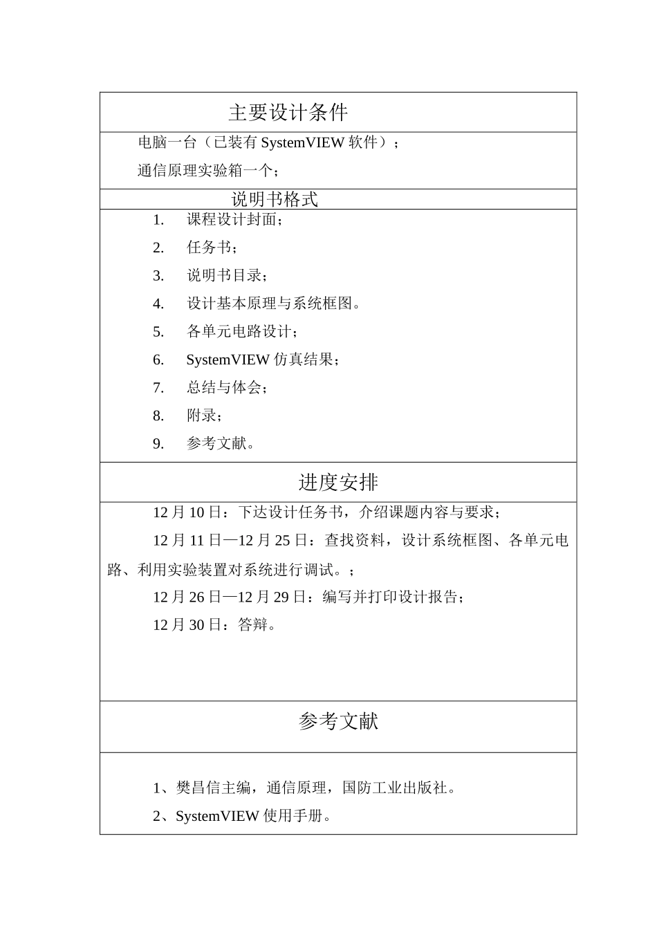 完整word版-2FSK时分复用通信系统的研究与设计-_第3页