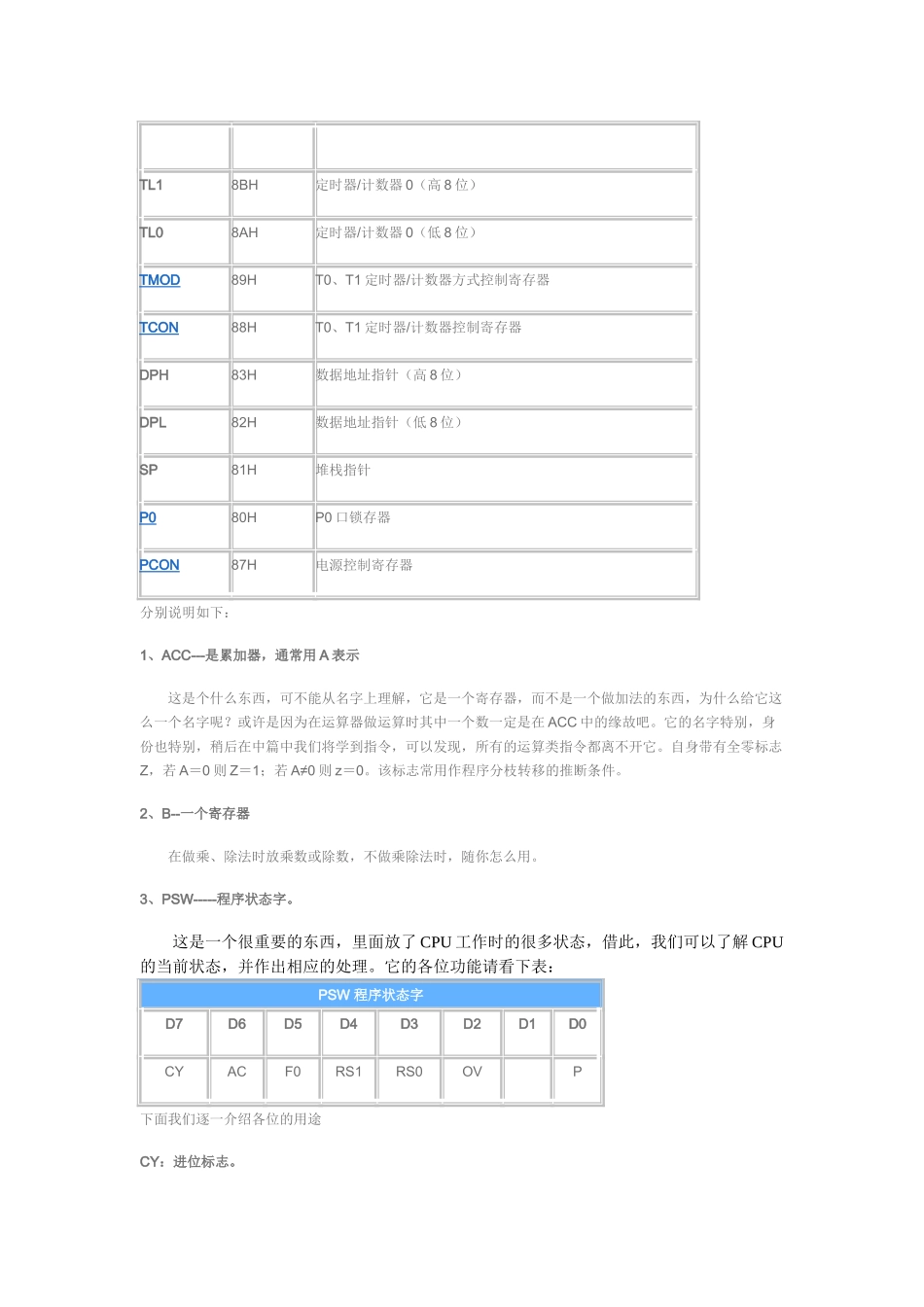 完整word版-51单片机寄存器功能一览表_第2页