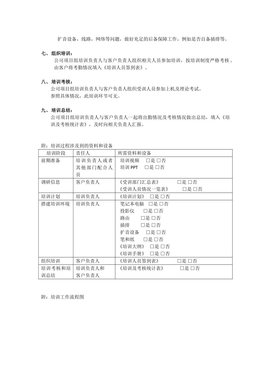 完整word版-3、软件实施培训流程_第2页