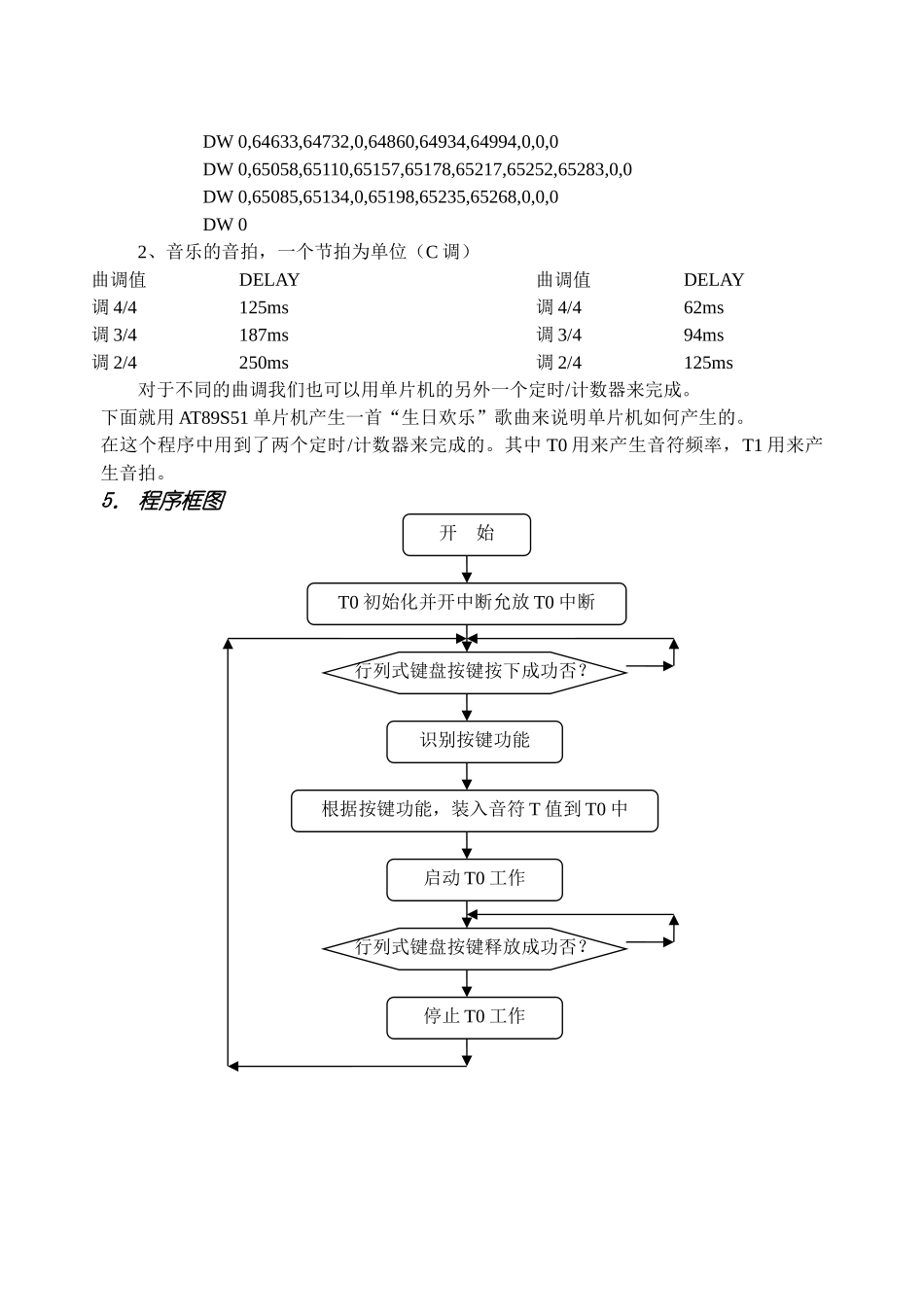 完整word版-51单片机电子琴的设计_第3页