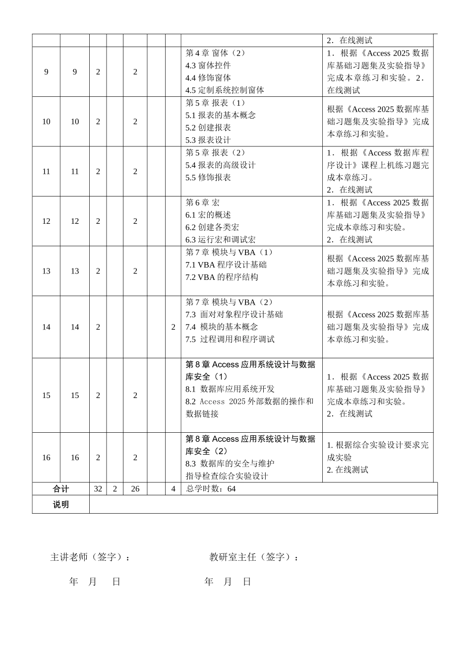完整word版-Access2010数据库基础教程教学进度表_第2页