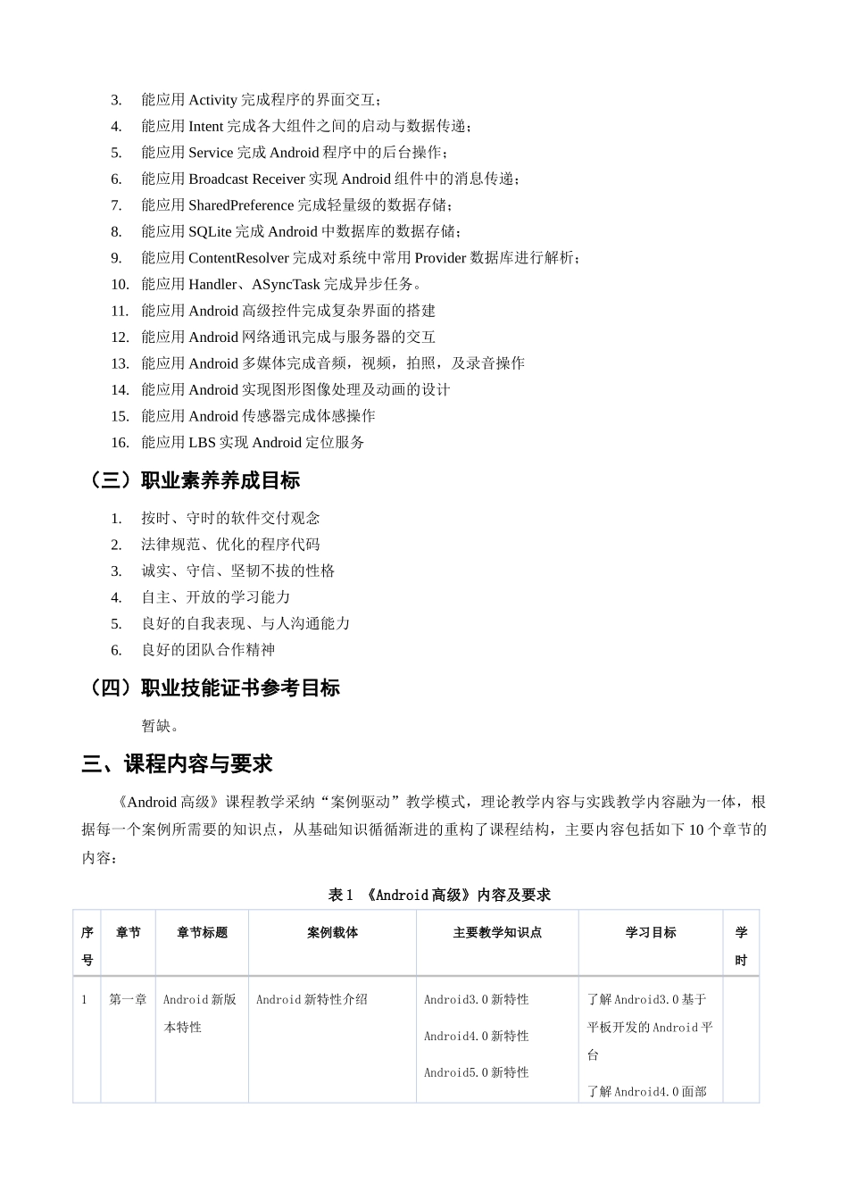 完整word版-Android高级应用课程标准_第2页